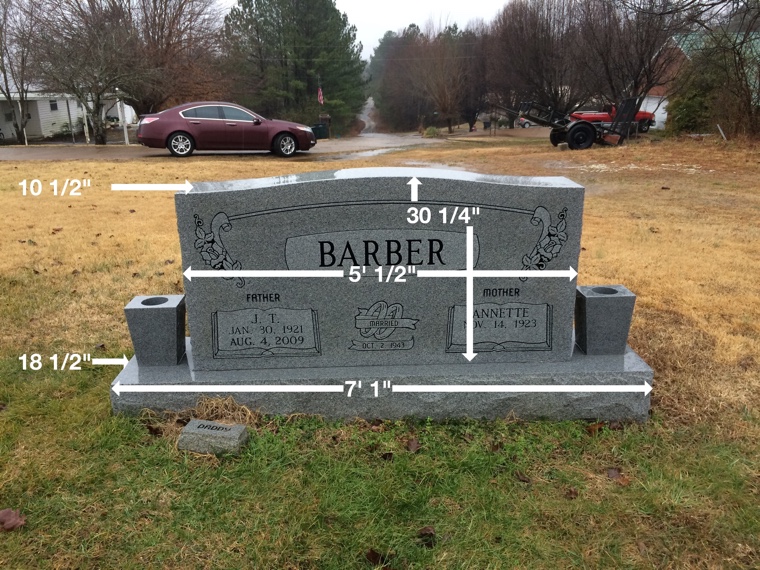 Buying a Tombstone…